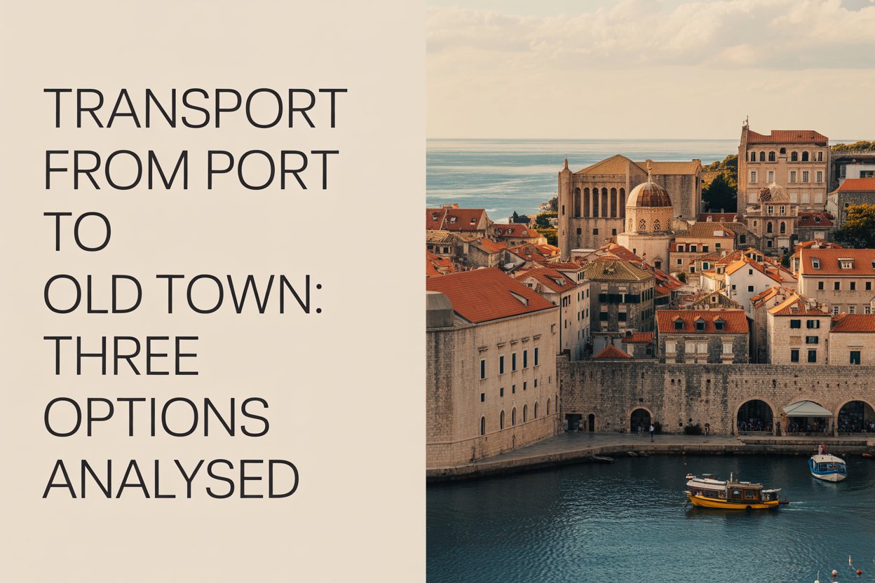 A travel photography style image depicting the iconic Dubrovnik Old Town. The left side of the frame prominently features the text "Transport From Port To Old Town: Three Options Analysed" aligned to the left, rendered in a clear, modern sans-serif font. The Old Town is bathed in warm afternoon light, showcasing its terracotta rooftops and ancient stone walls, with a glimpse of the Adriatic Sea in the distance. A few traditional wooden boats are visible in the harbor, adding a touch of local color to the scene.