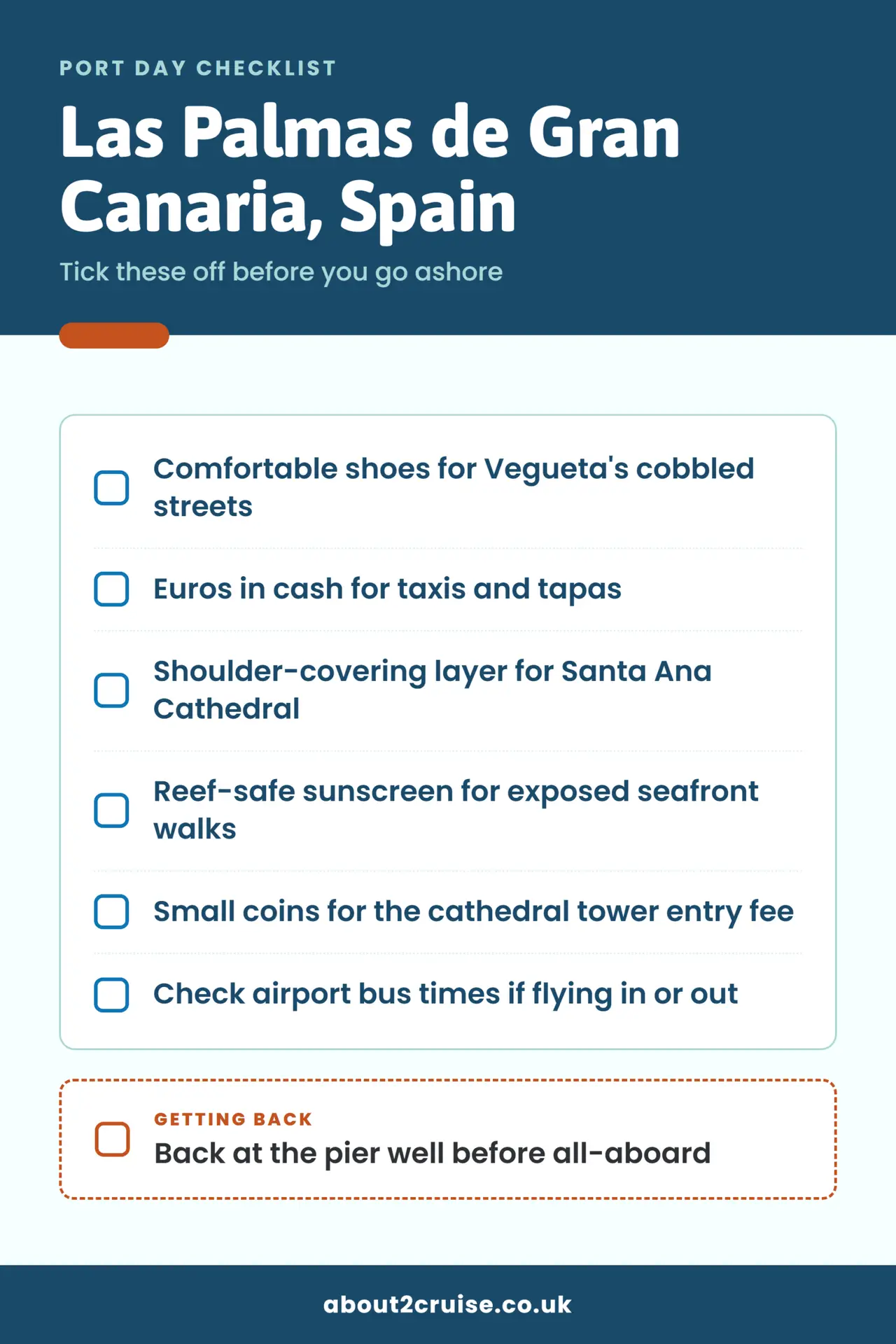 Las Palmas de Gran Canaria cruise port day checklist: what to bring and check before going ashore