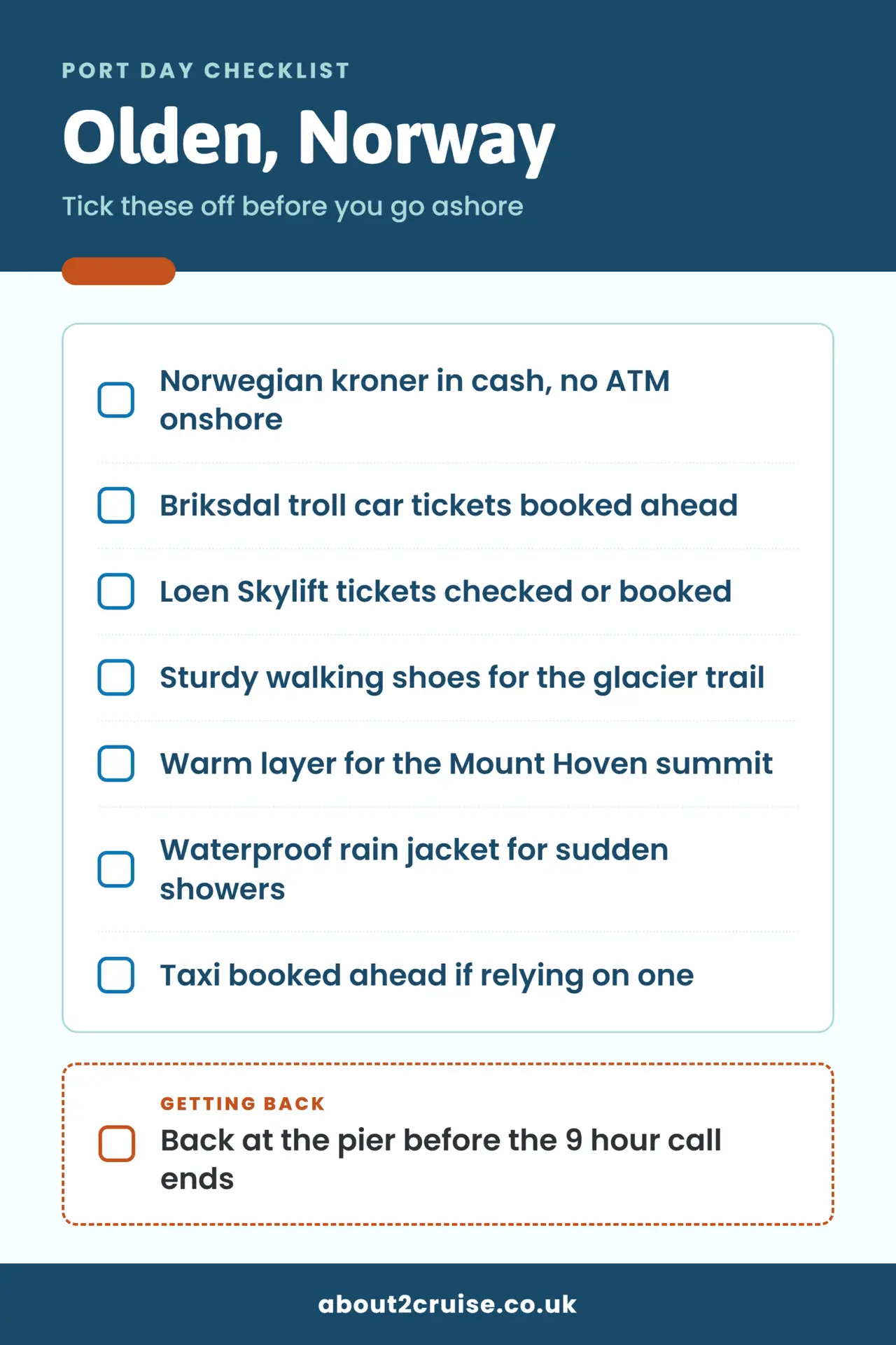 Olden cruise port day checklist: what to bring and check before going ashore