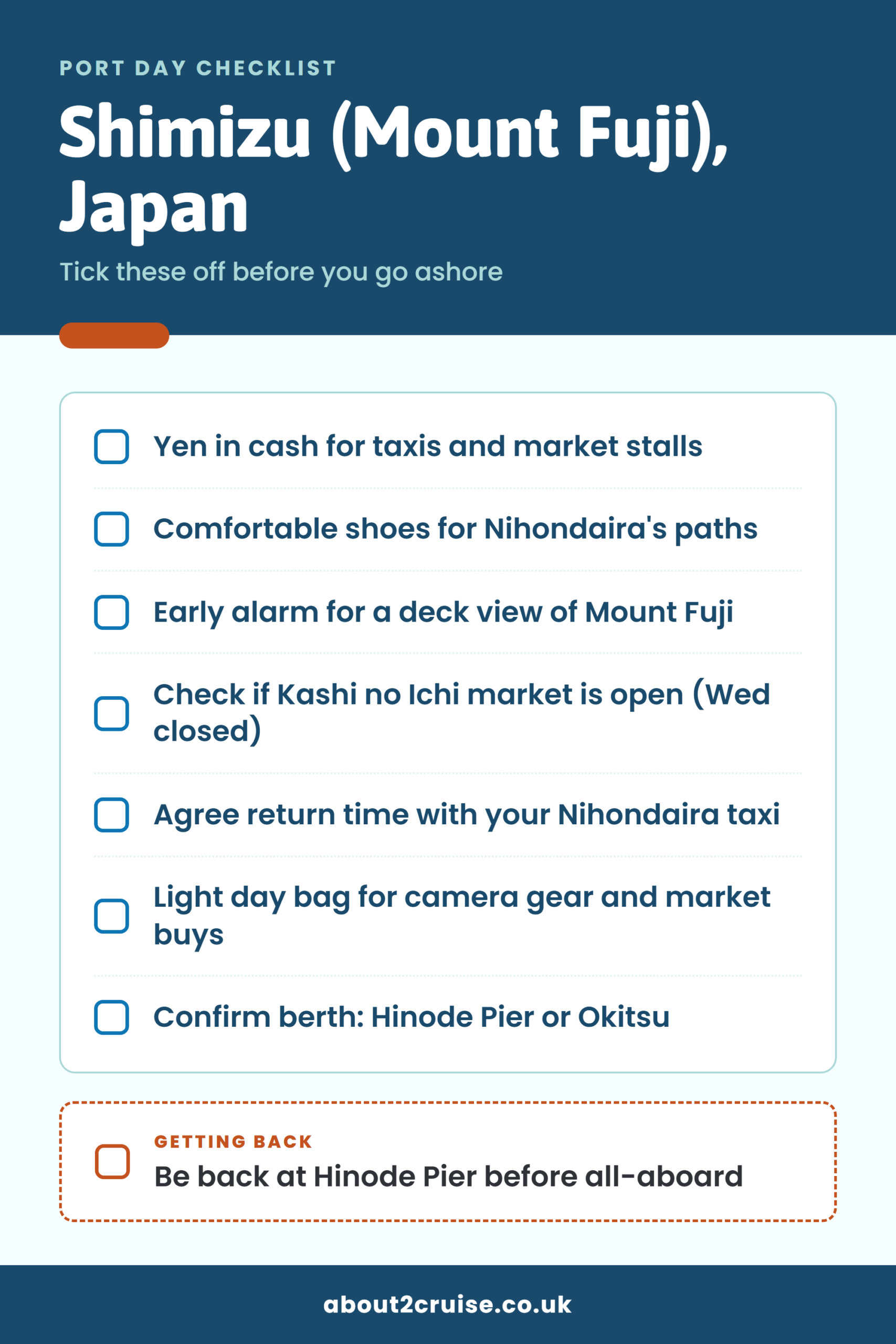 Shimizu (Mount Fuji) cruise port day checklist: what to bring and check before going ashore